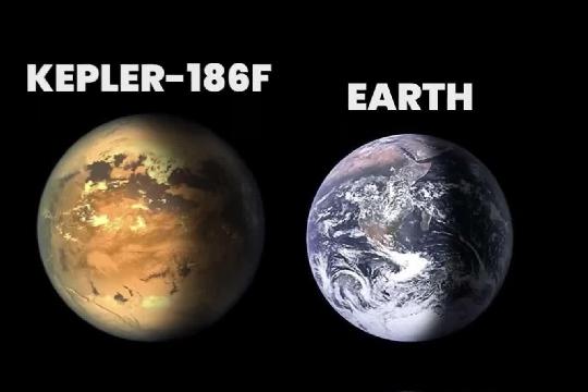 Exoplanets in Habitable Zones (Top 10 NASA's Hidden Space Discoveries)