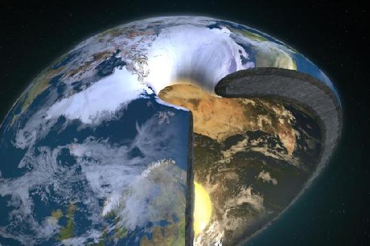 Symmes’ Theory (Top 10 Hollow Earth Evidence)